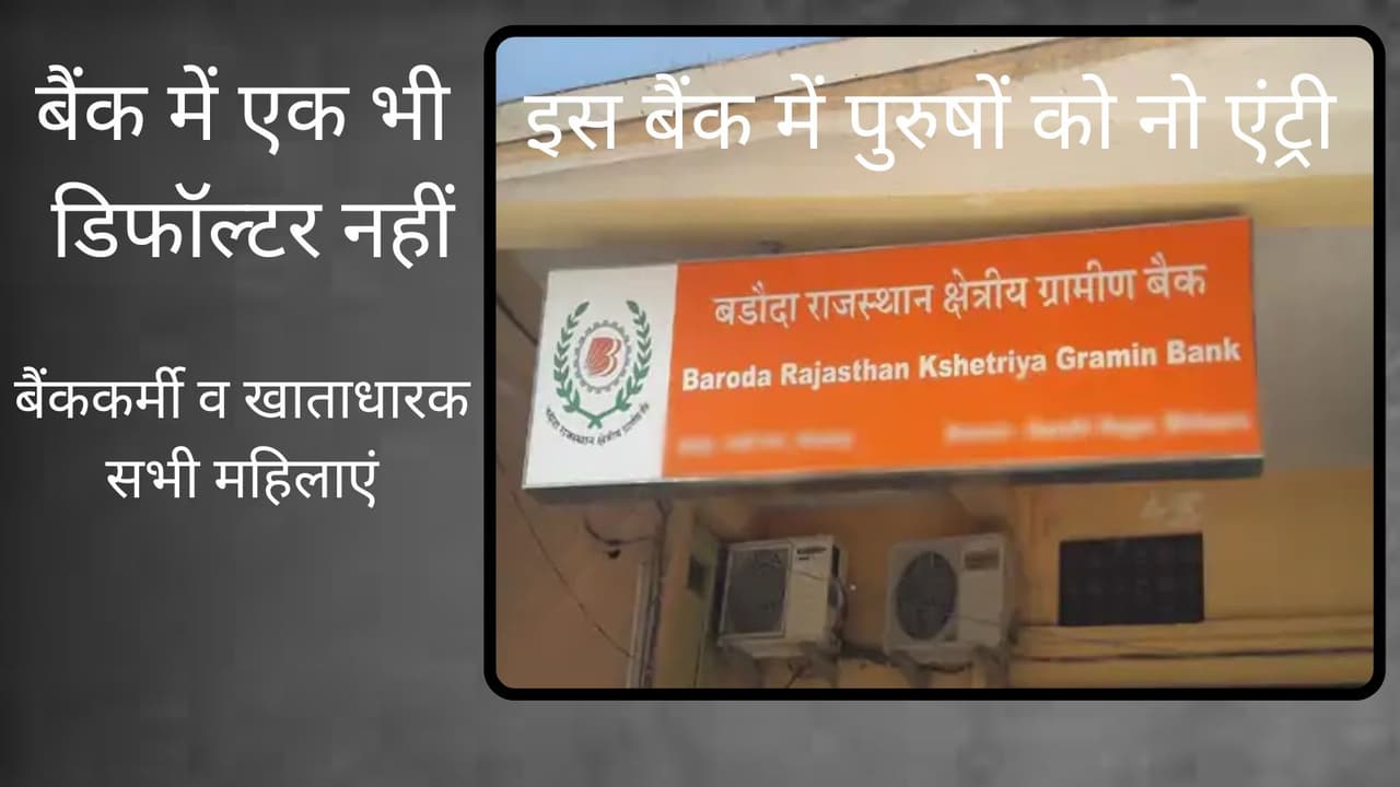 Unique Bank of Rajasthan