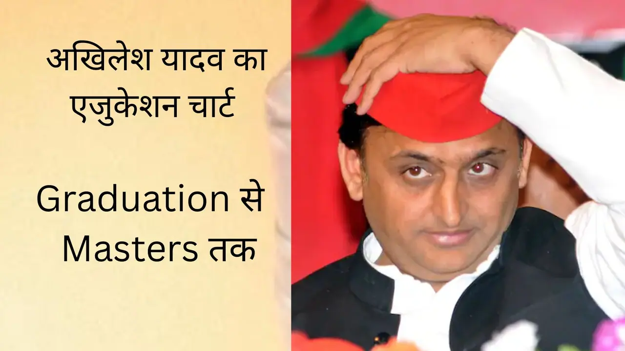 happy birthday wishes akhilesh yadav 