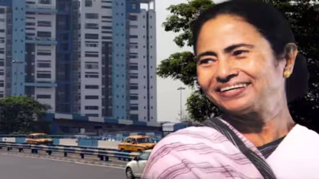 WB State Govt job Recruitment WB State Govt job Recruitment