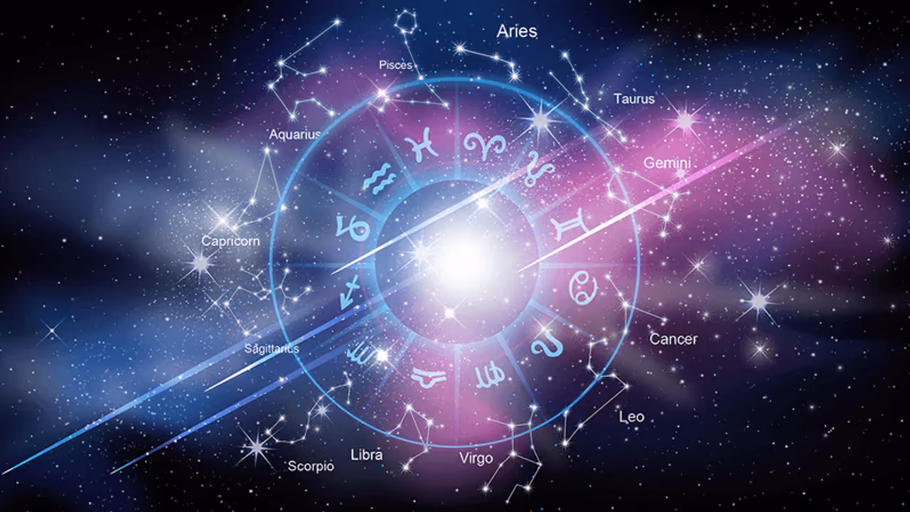 Astrology, Horoscope, Zodiac Sign
