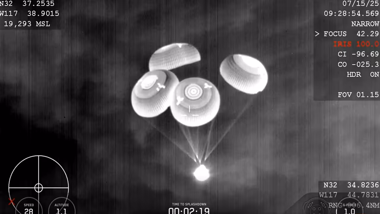 Shubhanshu Shukla Return