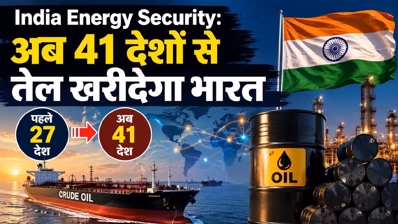 India Energy Security India Energy Security