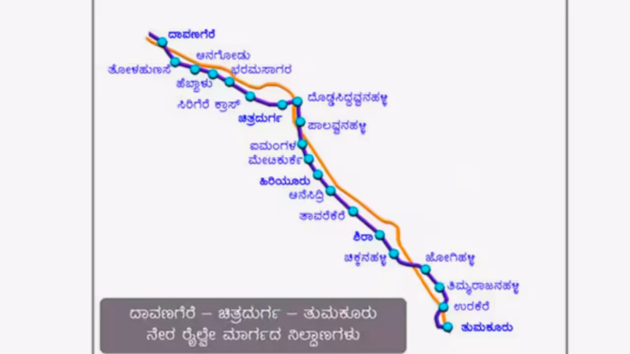 Chitradurga 