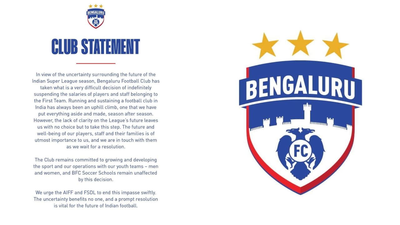 bengaluru fc contract termination