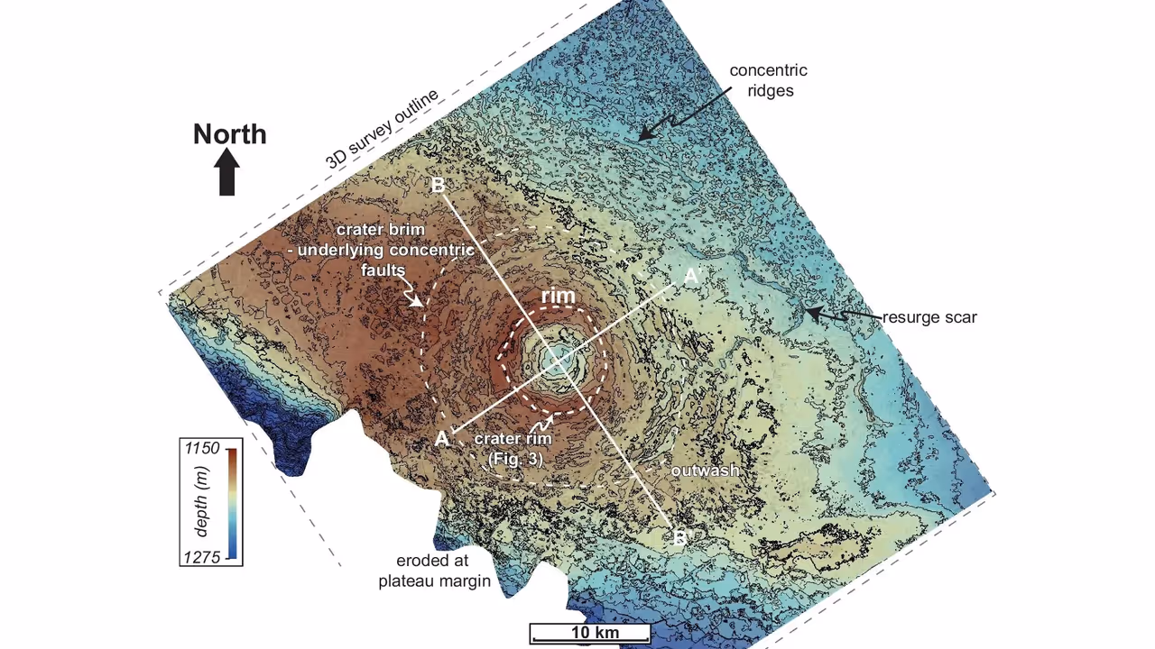 3D seismic images reveal the 9 km wide Nadir Crater beneath the Atlantic, formed by a massive asteroid impact 66 million years ago.