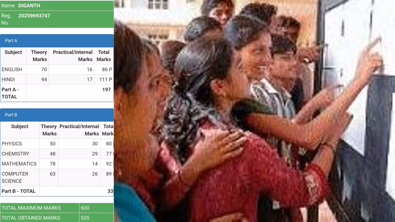 Student Awarded 111 Marks Out of 100 in Hindi, Board Faces Criticism Student Awarded 111 Marks Out of 100 in Hindi, Board Faces Criticism