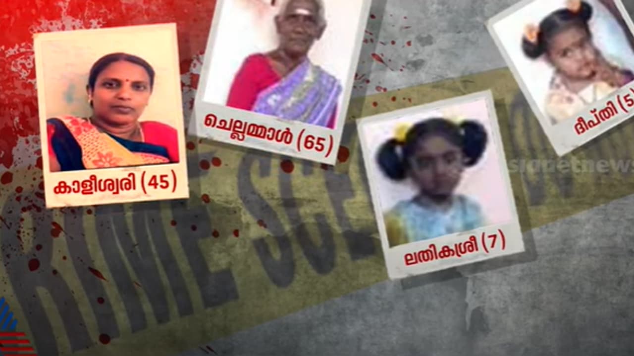dindigul death dindigul death