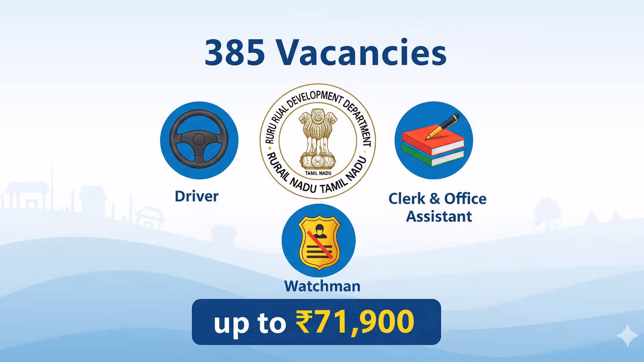 Recruitment Recruitment