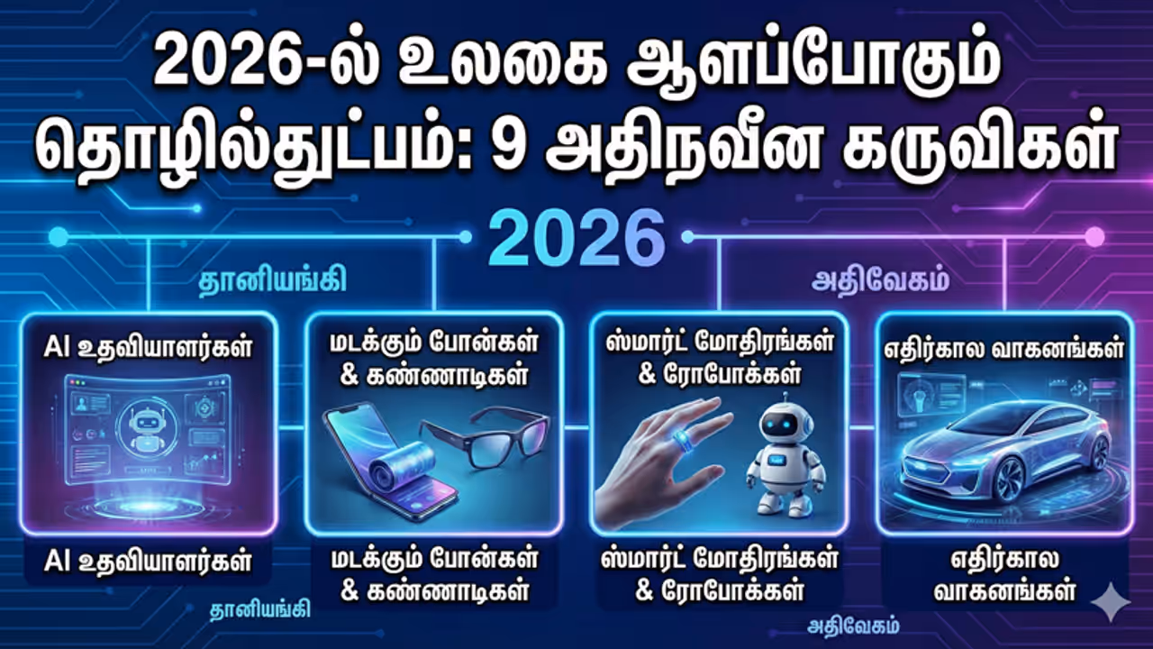 Top Tech Gadgets Top Tech Gadgets