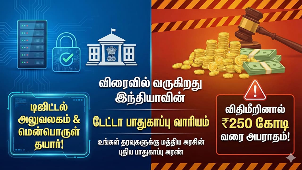 Data Protection Data Protection