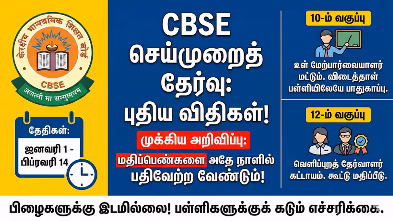 CBSE Practical Exams CBSE Practical Exams