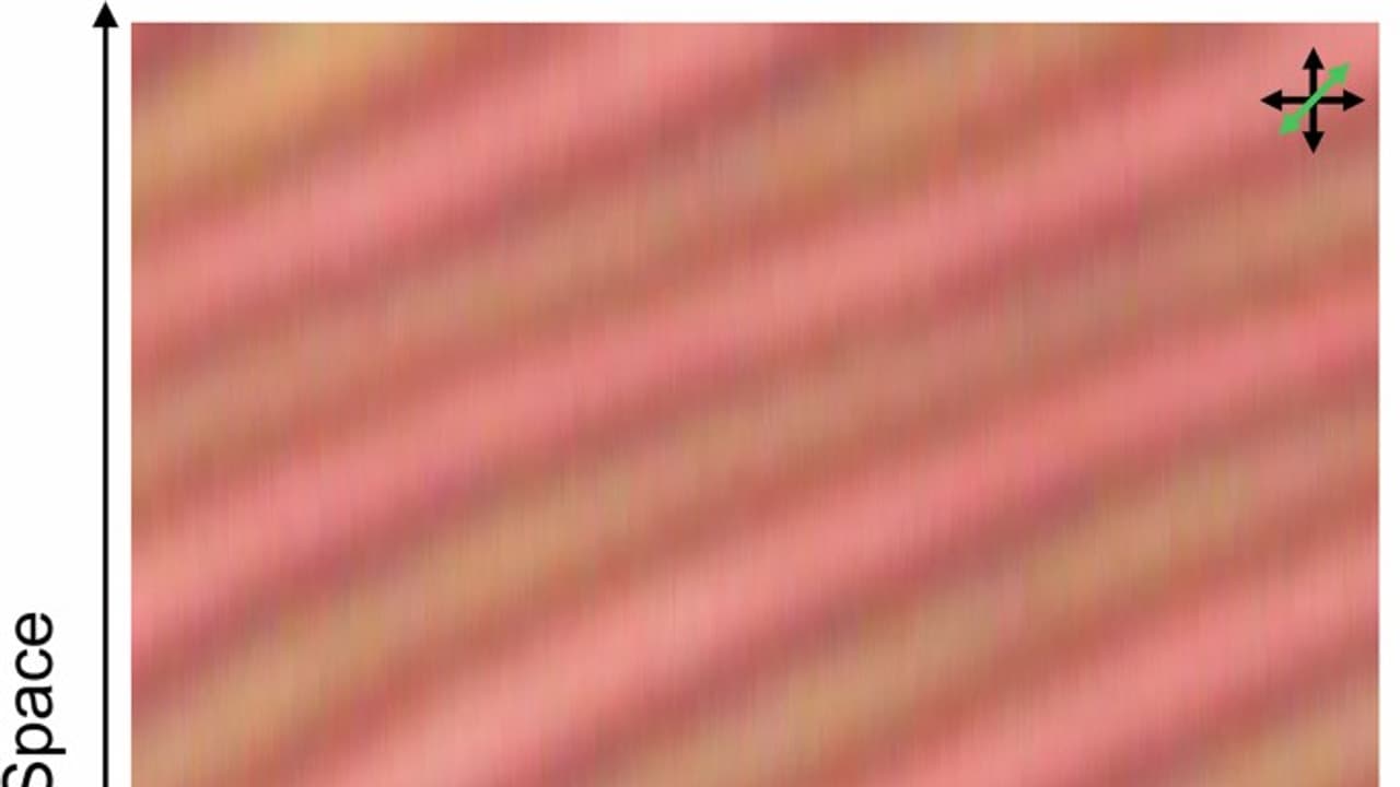 Striped liquid crystal patterns scientists 