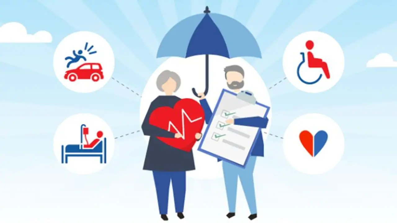 Health Insurance New Rule: इंश्योरेंस कंपनियां नहीं कर पाएंगी मनमानी, 2-3 घंटे में करना होगा क्लेम सेटलमेंट