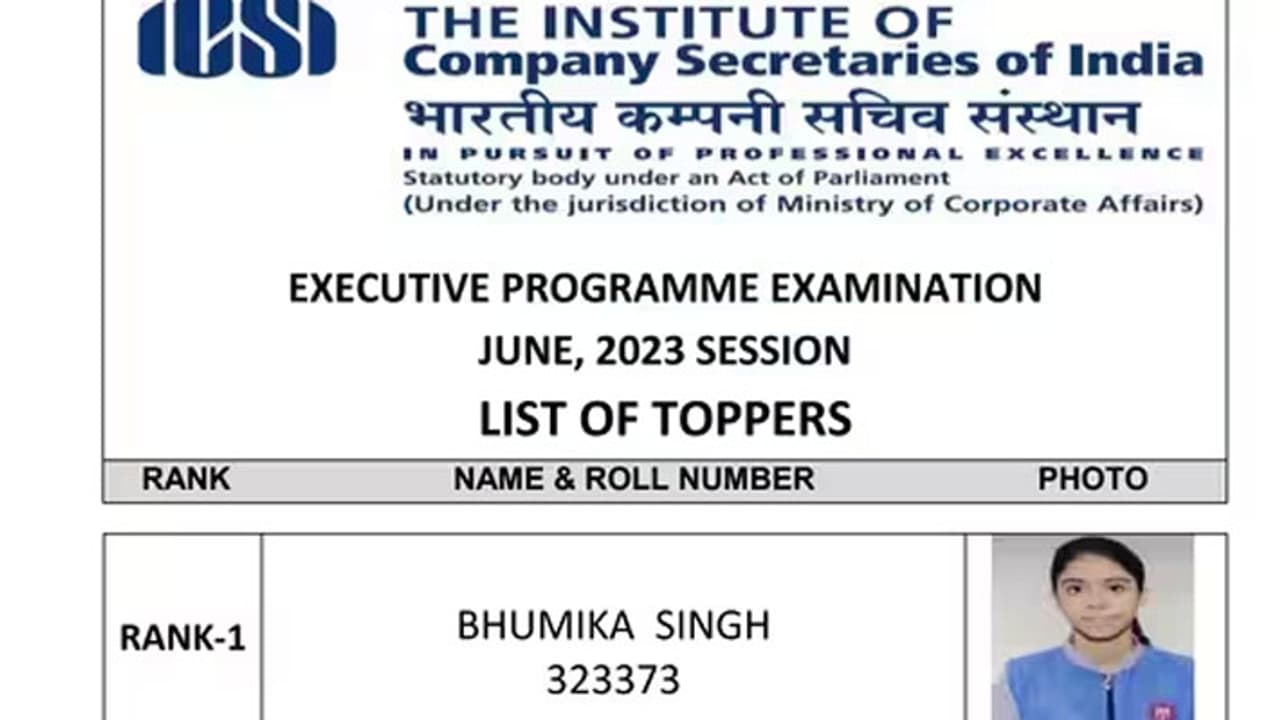 ICSI CS Topper List : भूमिका सिंह और राशि अमृत ने बनी टॉपर, देखें टॉप ...