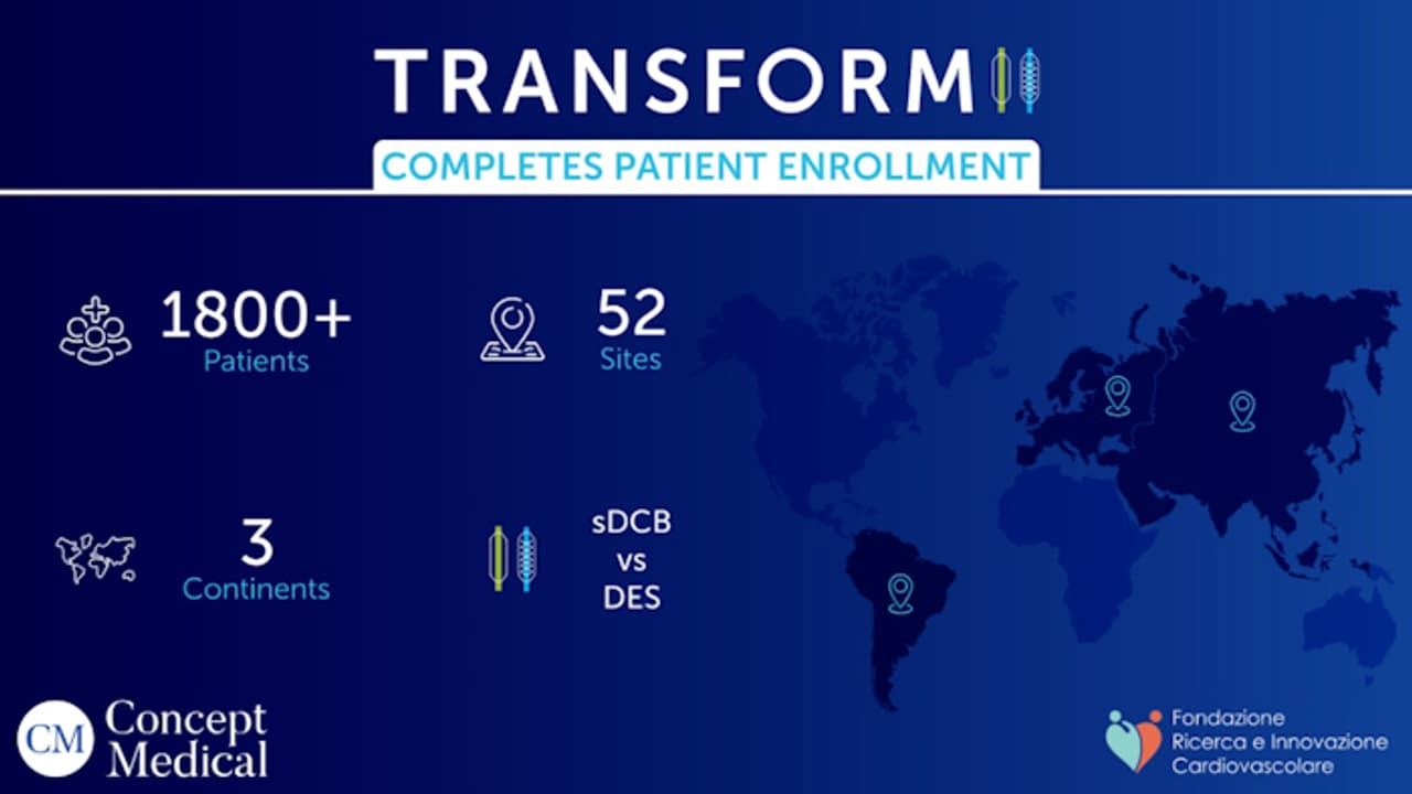 MagicTouch Balloon vs Stents: TRANSFORM II Milestone | Magictouch ...