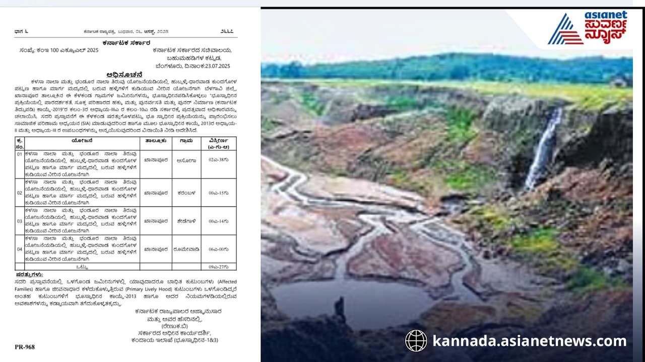 Kalasa-Banduri Project Big updates: ಗೋವಾ ಕ್ಯಾತೆ ನಡುವೆ ಕಳಸಾ-ಬಂಡೂರಿ ಭೂಸ್ವಾಧೀನಕ್ಕೆ ಆದೇಶ | Order For Acquisition Of Kalasa Banduri Land Between Goa Controversy Kalasa-Banduri Project Big updates: ಗೋವಾ ಕ್ಯಾತೆ ನಡುವೆ ಕಳಸಾ-ಬಂಡೂರಿ ಭೂಸ್ವಾಧೀನಕ್ಕೆ ಆದೇಶ | Order For Acquisition Of Kalasa Banduri Land Between Goa Controversy