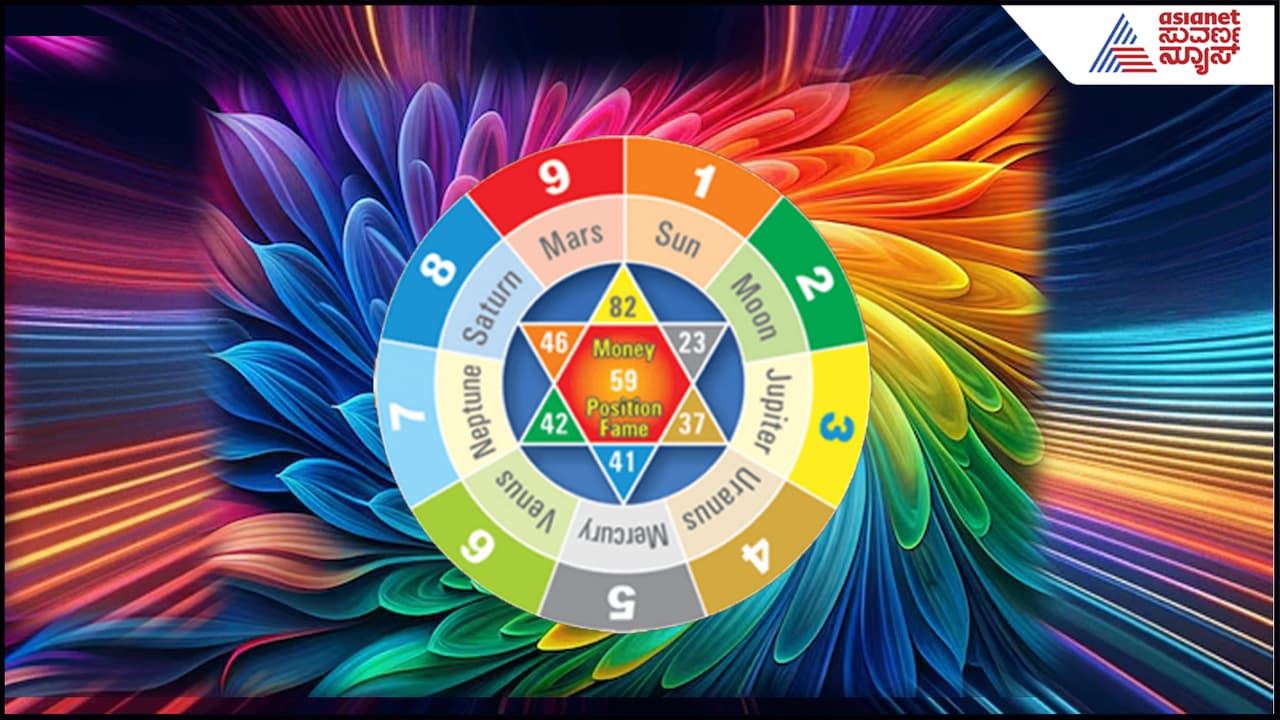 ಜನ್ಮದಿನಕ್ಕೂ, ಬಣ್ಣಕ್ಕೂ ಇದೆ ಭಾರಿ ನಂಟು- ನಿಮಗೆ ಲಕ್ ಕೊಡುವ ಕಲರ್ ಯಾವ್ದು ಗೊತ್ತಾ? ಜನ್ಮದಿನಕ್ಕೂ, ಬಣ್ಣಕ್ಕೂ ಇದೆ ಭಾರಿ ನಂಟು- ನಿಮಗೆ ಲಕ್ ಕೊಡುವ ಕಲರ್ ಯಾವ್ದು ಗೊತ್ತಾ?