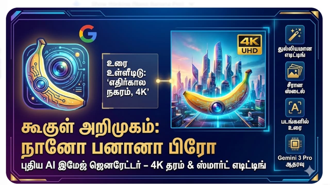 Google launches Nano Banana Pro AI image generator with 4K output and ...