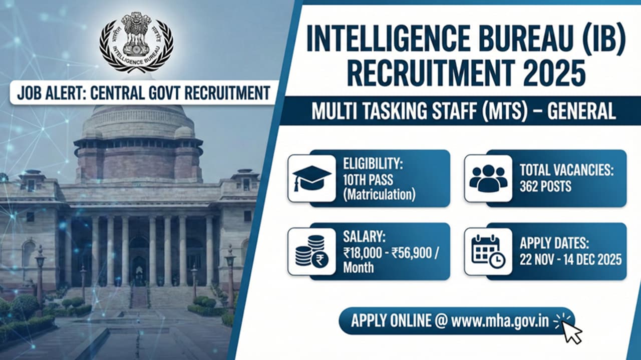 Intelligence Bureau Recruitment 2025 Apply for 362 MTS Vacancies 10th ...