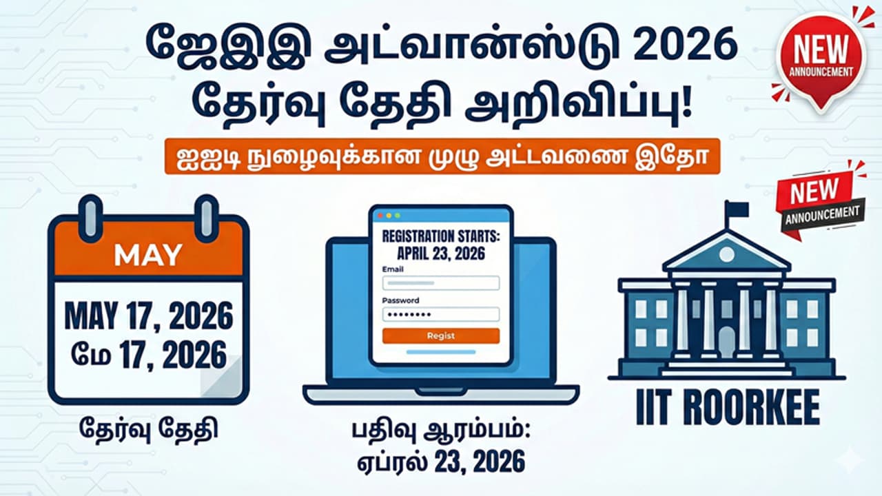 JEE Advanced 2026 Exam Date Announced Registration Starts April 23 ...