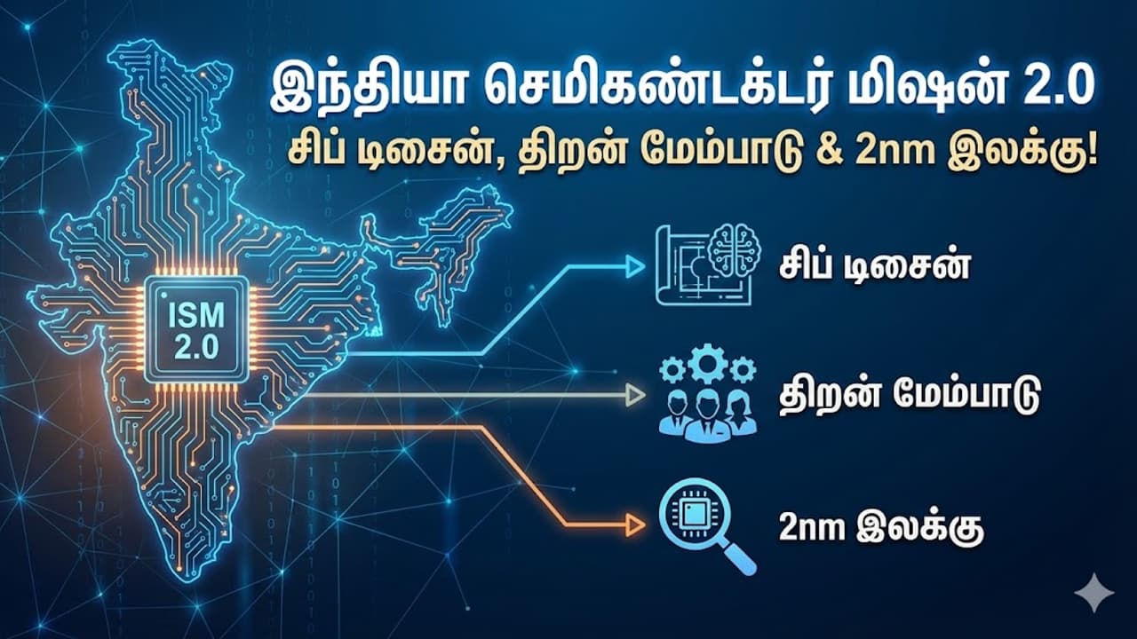 உலகமே இந்தியாவைத் திரும்பிப் பார்க்கும்! 2nm சிப் தயாரிப்பில் களமிறங்கும் இந்தியா - ரூ.1000 கோடி ஒதுக்கீடு!