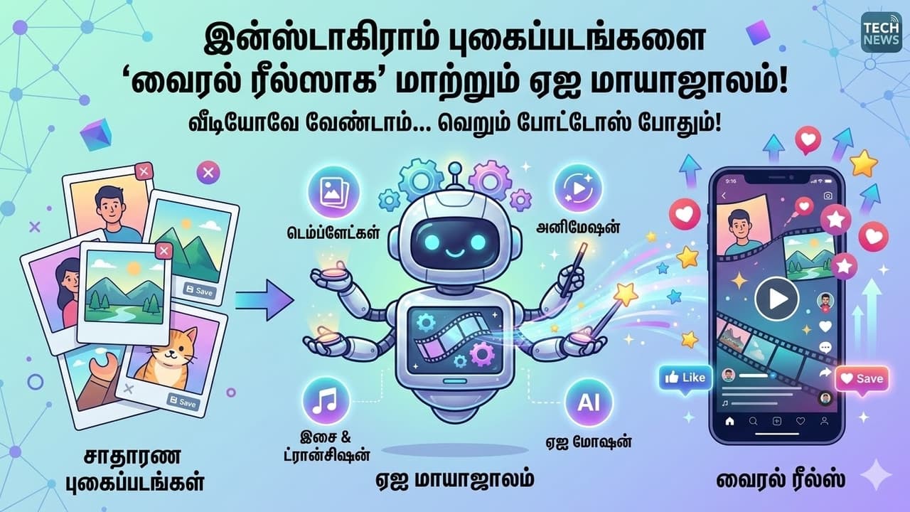 வீடியோவே வேண்டாம்... வெறும் போட்டோஸ் போதும்! ஏஐ மூலம் ட்ரெண்டிங் ரீல்ஸ் உருவாக்குவது எப்படி?
