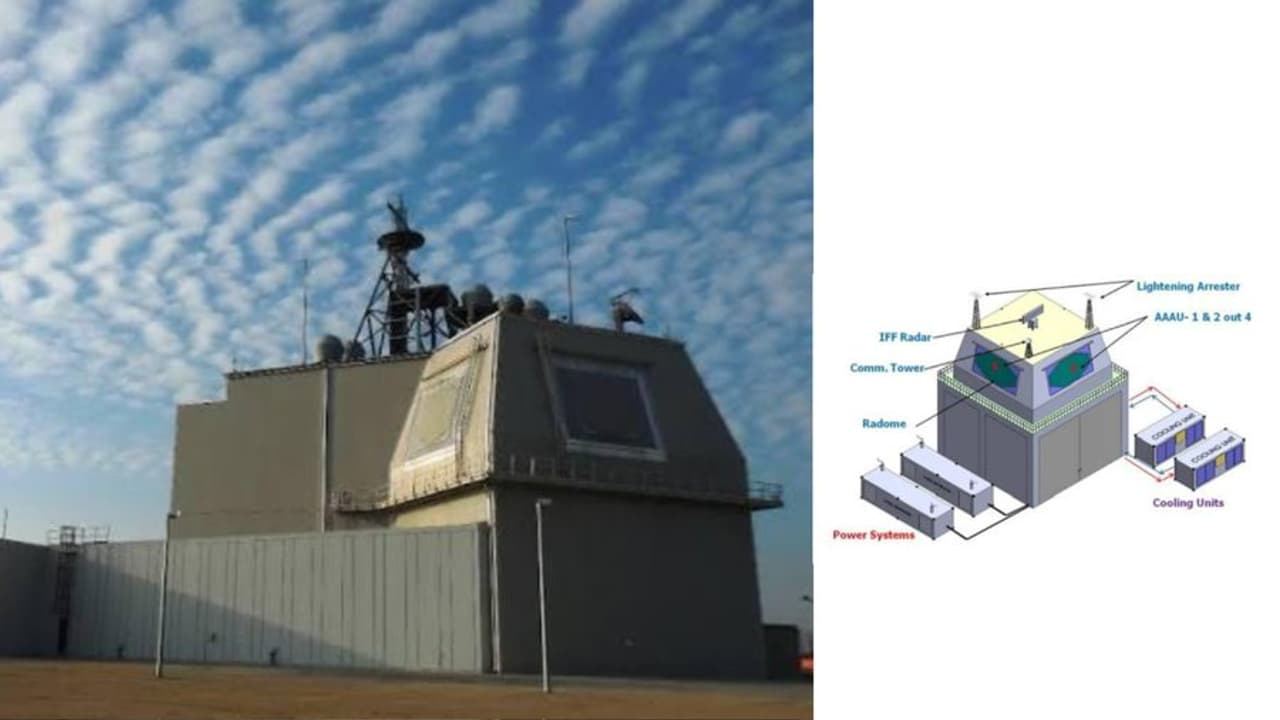 Radars Vm Aatmanirbhar Bharat Boost: BEL To Supply Advanced Mountain Radars To ...