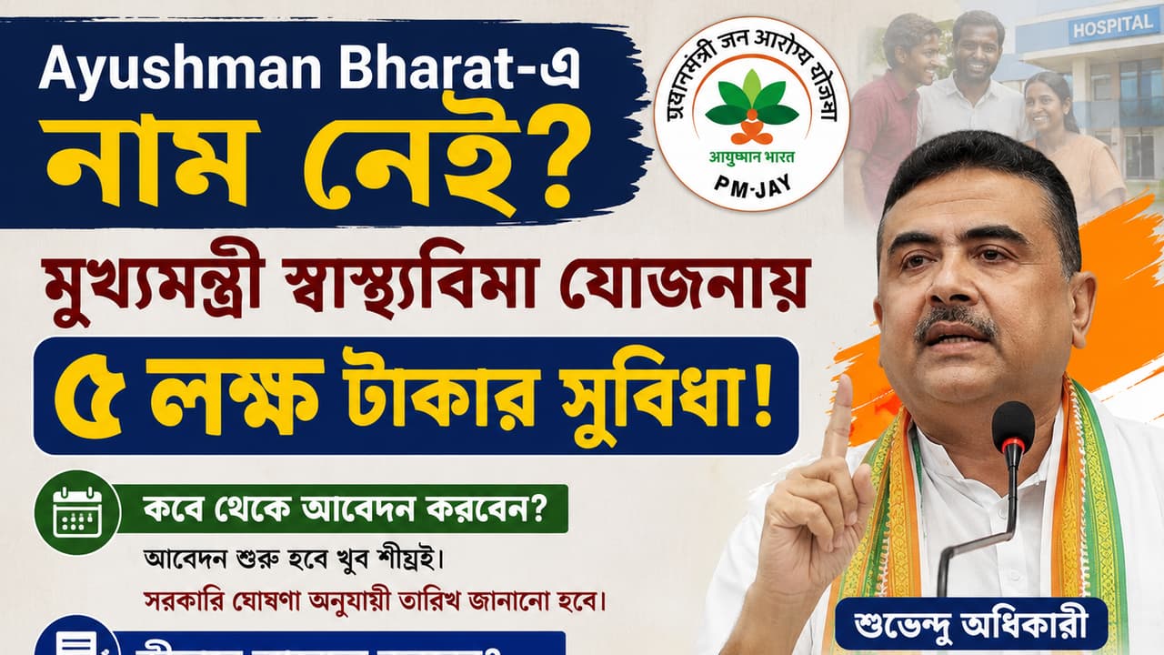 মুখ্যমন্ত্রী স্বাস্থ্যবিমা যোজনায় আবেদন করবেন যেভাবে