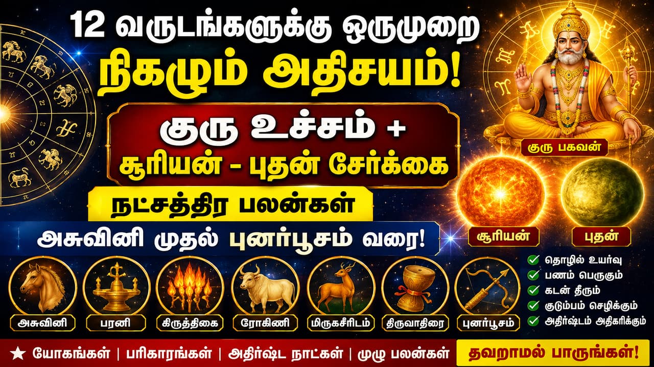 Astrology: 12 ஆண்டுகளுக்குப் பிறகு உருவான அரிய கிரகச் சேர்க்கை! அசுவினி முதல் புனர்பூசம் வரை யாருக்கு ராஜயோகம்?