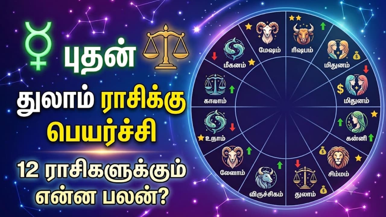 புதன் துலாம் ராசிக்கு பெயர்ச்சி: 12 ராசிகளுக்கு பலன்