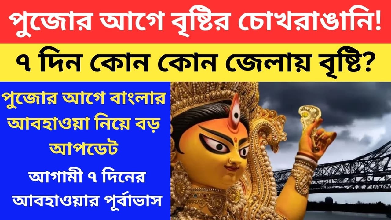 উৎসবের মরশুমে বঙ্গে বৃষ্টি কমছে, রোদ ঝলমলে আবহাওয়া