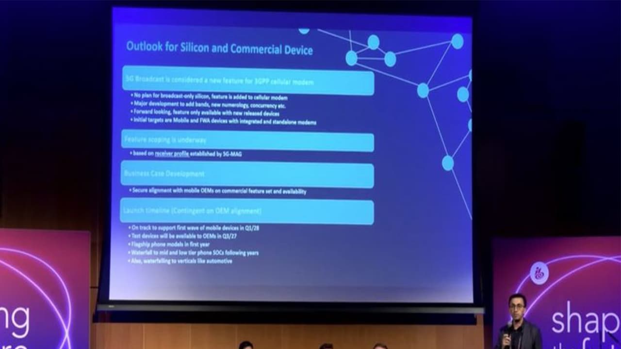India’s D2M Chips Steal the Show at IBC 2025, Outpacing Global 5G Broadcast