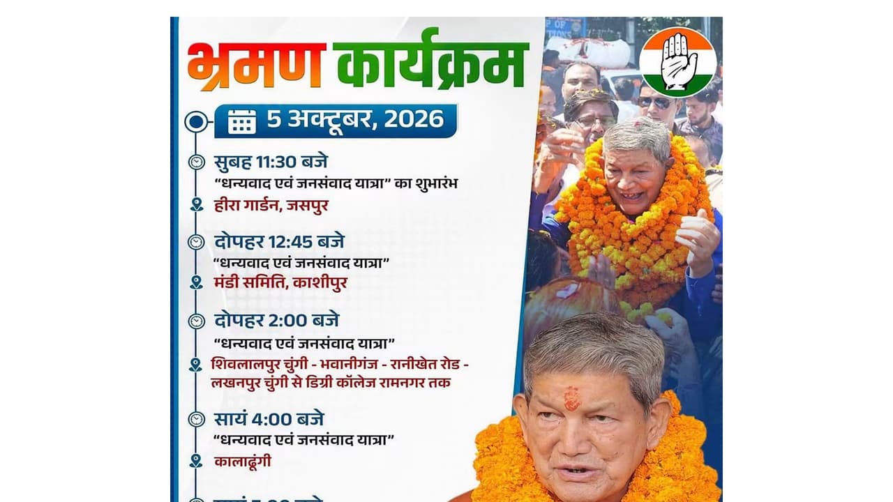 Mayank Rawa Uttarakhand Congress crisis: Harish Rawat defies high command's order ...