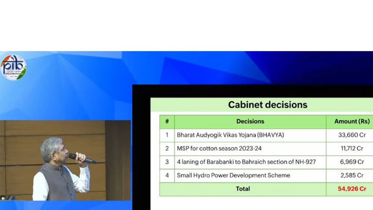Cabinet approves Rs 33,660 crore BHAVYA scheme for 100 industrial parks ...