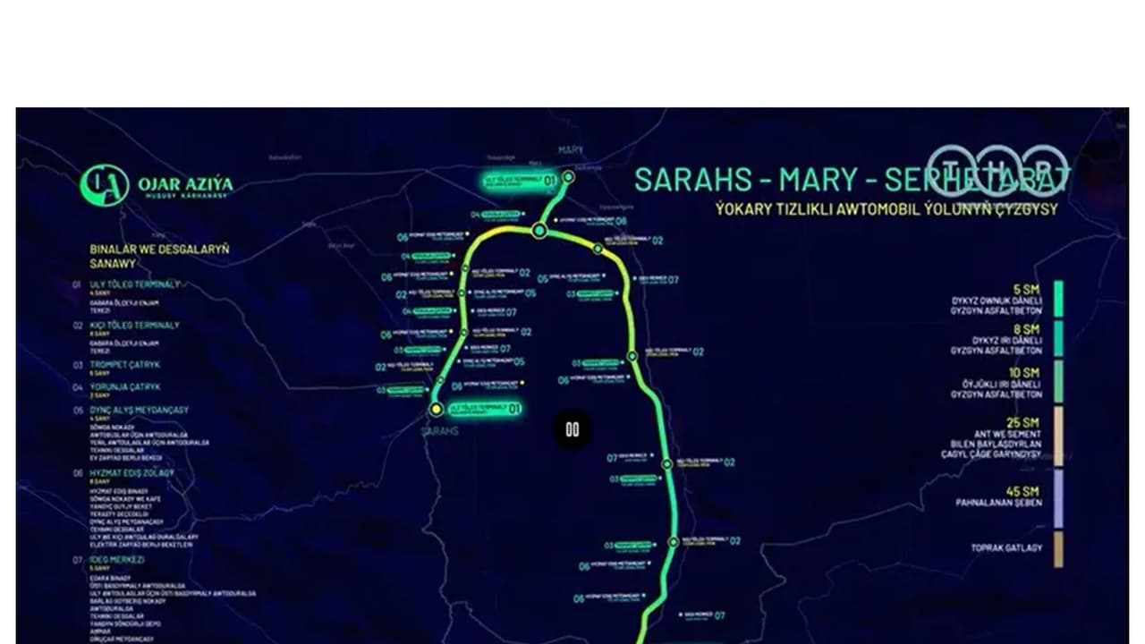 SMS Motorway to Boost Turkmenistan as a Key Regional Transport Hub