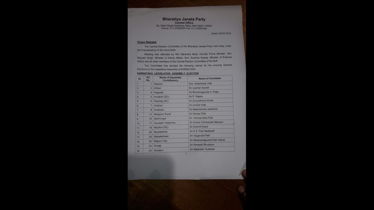 BJP releases first list of 72 candidates BJP releases first list of 72 candidates