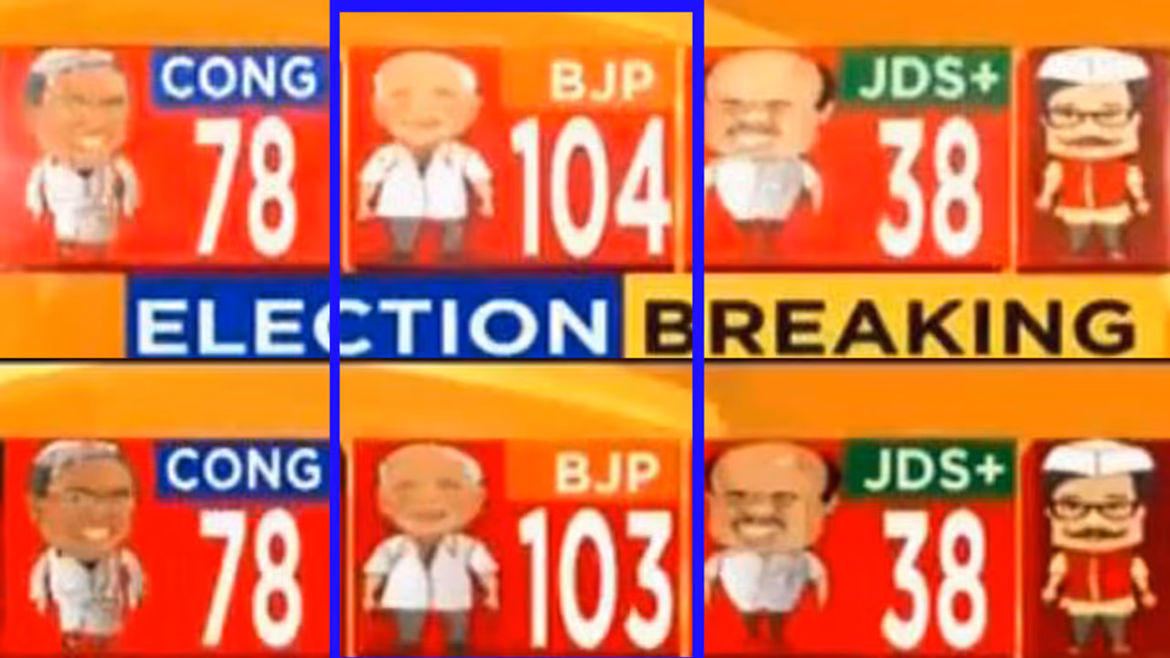 Karnataka Verdict: Here is how BJP's tally has gone down from 104 to 103 Karnataka Verdict: Here is how BJP's tally has gone down from 104 to 103