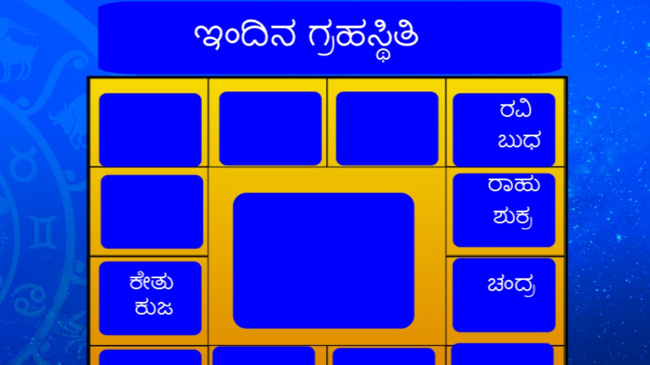 ಯಾವ ಗ್ರಹ ಯಾವ ಮನೆಯಲ್ಲಿದೆ, ಯಾವ ರಾಶಿ ಮೇಲೆ ಹೇಗೆ ಪರಿಣಾಮ ಬೀರುತ್ತೆ? ಯಾವ ಗ್ರಹ ಯಾವ ಮನೆಯಲ್ಲಿದೆ, ಯಾವ ರಾಶಿ ಮೇಲೆ ಹೇಗೆ ಪರಿಣಾಮ ಬೀರುತ್ತೆ?