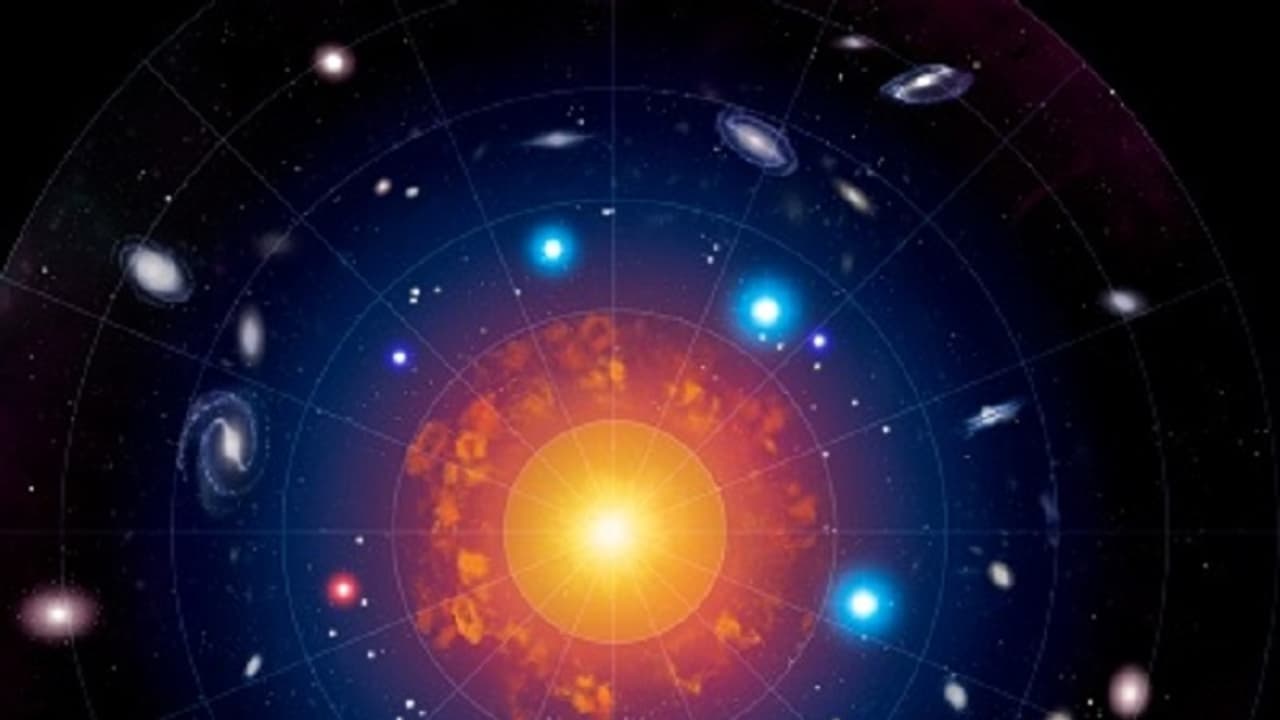 ನವ ವರುಷದ ಮೊದಲ ದಿನ : ಪಂಚಾಂಗ ವಿಶೇಷ