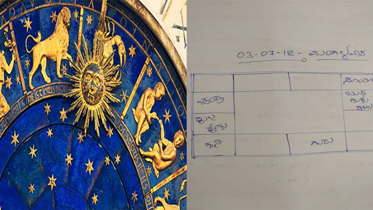 ಆತ್ಮೀಯ ಓದುಗರೇ, ನಿಮ್ಮ ದಿನ ಆರಂಭಿಸುವ ಮುನ್ನ ನಿಮ್ಮ ರಾಶಿಯ ಫಲಾಫಲಗಳನ್ನು ನೋಡಿ ಬಿಡಿ