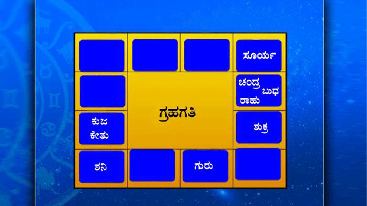 ಈ ರಾಶಿಗೆ ಇಂದು ಶುಭ ಸಮಾಚಾರವೊಂದು ಬರಲಿದೆ ಈ ರಾಶಿಗೆ ಇಂದು ಶುಭ ಸಮಾಚಾರವೊಂದು ಬರಲಿದೆ