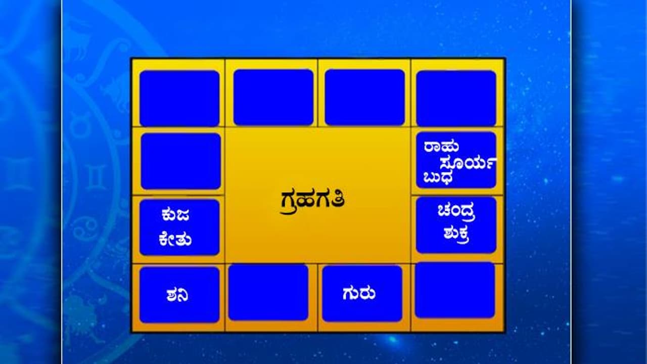 ಮಂಗಳದಿನ ಆರಂಭಿಸುವ ಮುನ್ನ ನಿಮ್ಮ ರಾಶಿ ಫಲಗಳನ್ನು ನೋಡಿ ಬಿಡಿ ಮಂಗಳದಿನ ಆರಂಭಿಸುವ ಮುನ್ನ ನಿಮ್ಮ ರಾಶಿ ಫಲಗಳನ್ನು ನೋಡಿ ಬಿಡಿ