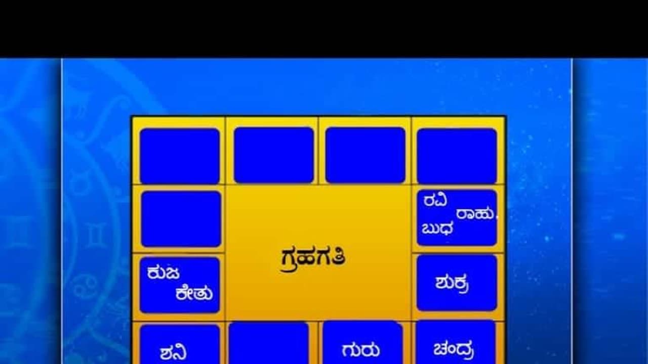 ಇಂದು ಸುಖ ವೃದ್ಧಿಯಾಗುವುದು ಯಾವ ರಾಶಿಗೆ..? ಇಂದು ಸುಖ ವೃದ್ಧಿಯಾಗುವುದು ಯಾವ ರಾಶಿಗೆ..?