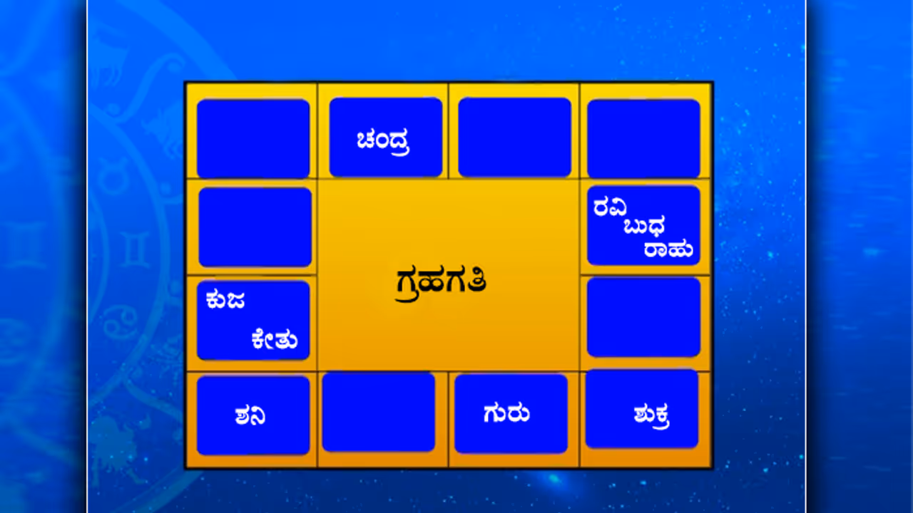 ರಾಶಿಗೆ ಸಿಗಲಿದೆ ಒಂದು ಶುಭ ಸಮಾಚಾರ ರಾಶಿಗೆ ಸಿಗಲಿದೆ ಒಂದು ಶುಭ ಸಮಾಚಾರ