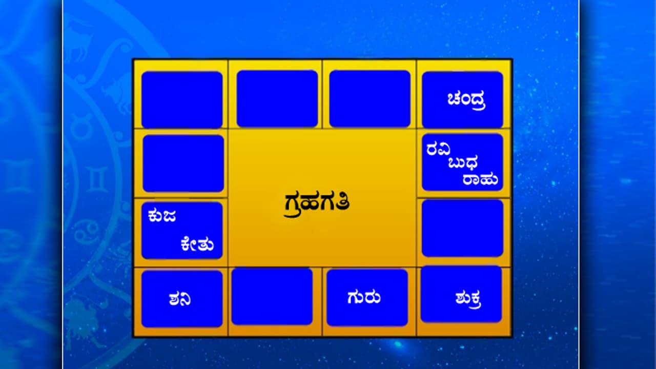 ಈ ರಾಶಿಯವರಿಗೆ ಇಂದು ಹಣವು ಹರಿದುಬರಲಿದೆ ಈ ರಾಶಿಯವರಿಗೆ ಇಂದು ಹಣವು ಹರಿದುಬರಲಿದೆ