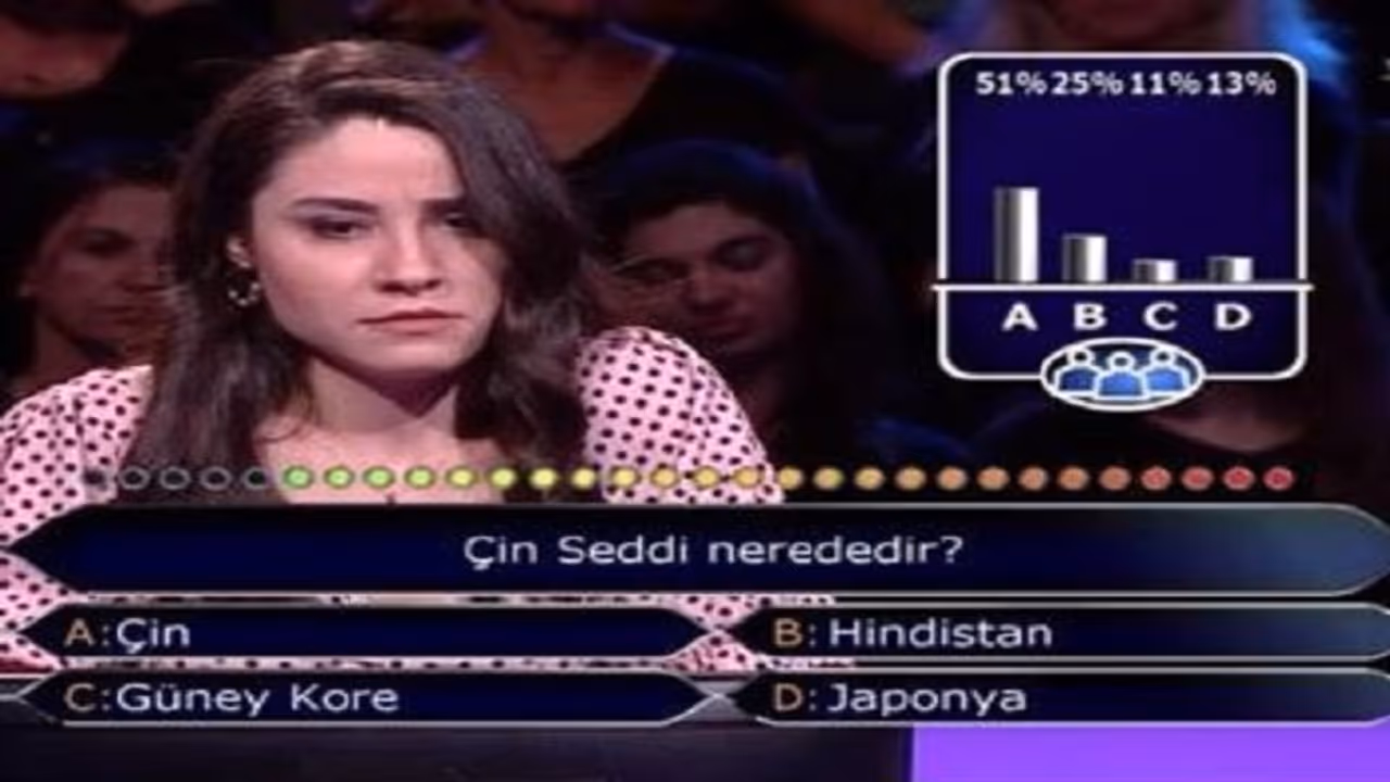 ಚೀನಾ ಗೋಡೆ ಎಲ್ಲಿ?: ಉತ್ತರ ಕೊಟ್ಳು 2 ಲೈಫ್ಲೈನ್ ಚೆಲ್ಲಿ! ಚೀನಾ ಗೋಡೆ ಎಲ್ಲಿ?: ಉತ್ತರ ಕೊಟ್ಳು 2 ಲೈಫ್ಲೈನ್ ಚೆಲ್ಲಿ!