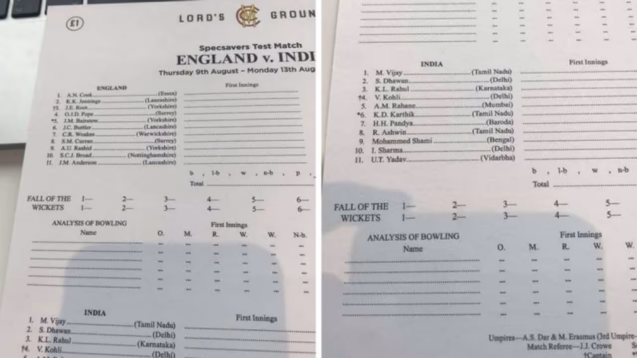 ಟಾಸ್’ಗೂ ಮುನ್ನ ಟೀಂ ಇಂಡಿಯಾ ಆಡುವ ಹನ್ನೊಂದರ ಬಳಗ ಪ್ರಕಟ..? ಟಾಸ್’ಗೂ ಮುನ್ನ ಟೀಂ ಇಂಡಿಯಾ ಆಡುವ ಹನ್ನೊಂದರ ಬಳಗ ಪ್ರಕಟ..?