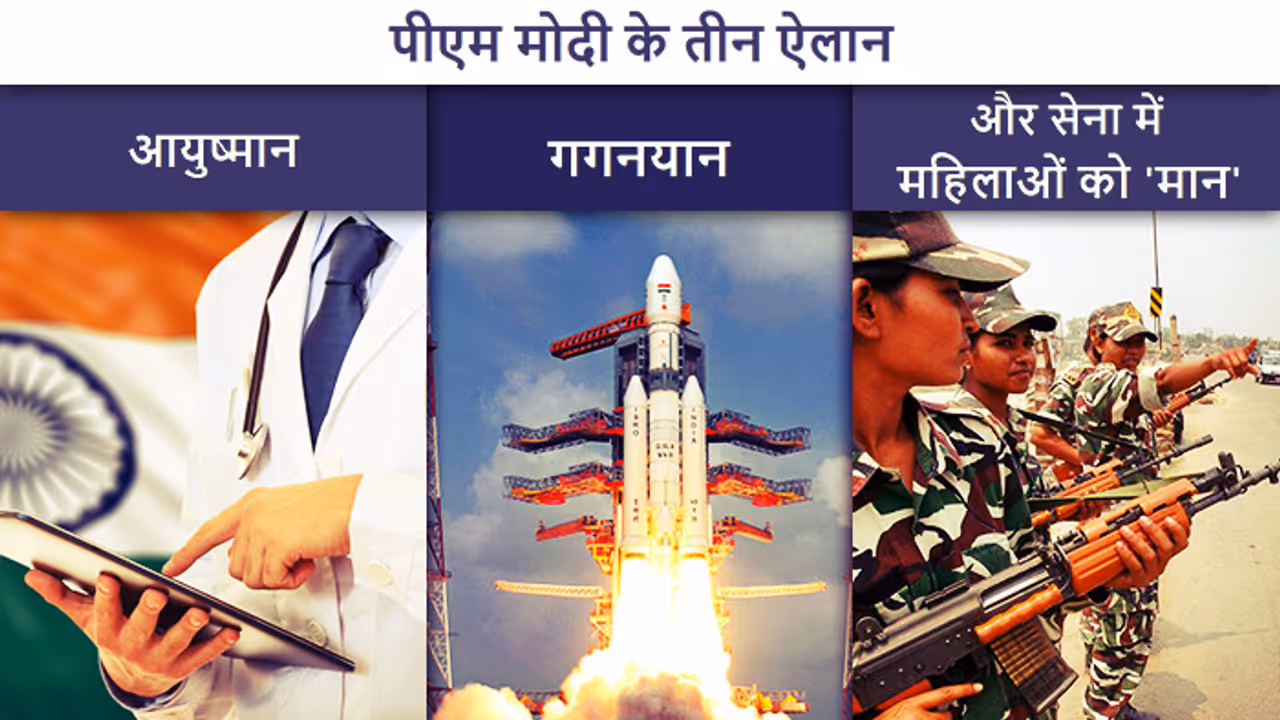 लाल किले के प्राचीर से पीएम मोदी ने दी सौगात