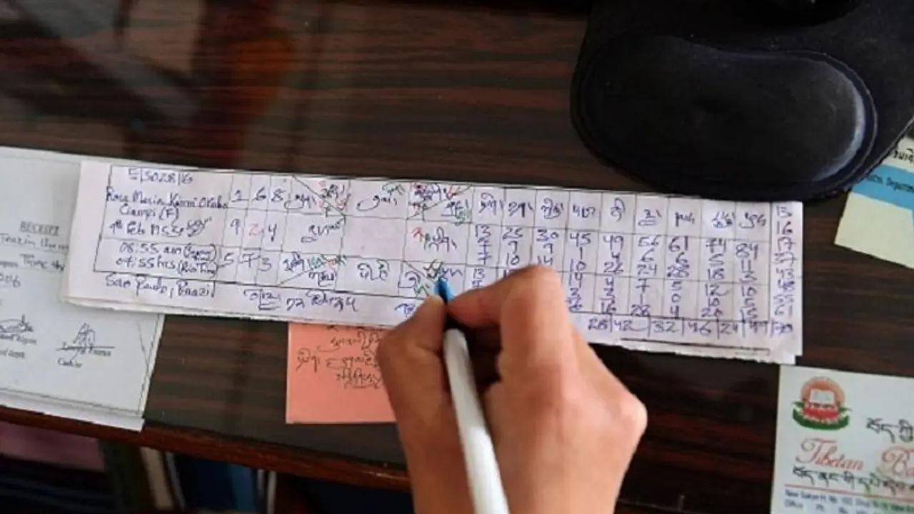 ರಹಸ್ಯ ತಿಳಿದುಕೊಳ್ಳಿ, ಜಾತಕ ನೋಡಲು ಕಲಿಯಿರಿ ರಹಸ್ಯ ತಿಳಿದುಕೊಳ್ಳಿ, ಜಾತಕ ನೋಡಲು ಕಲಿಯಿರಿ