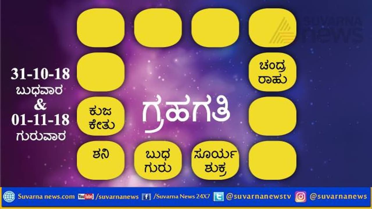 ಈ ರಾಶಿಯವರು ಸೂಕ್ತ ಎಚ್ಚರಿಕೆಯಿಂದ ಮುನ್ನಡೆಯಿರಿ ಈ ರಾಶಿಯವರು ಸೂಕ್ತ ಎಚ್ಚರಿಕೆಯಿಂದ ಮುನ್ನಡೆಯಿರಿ